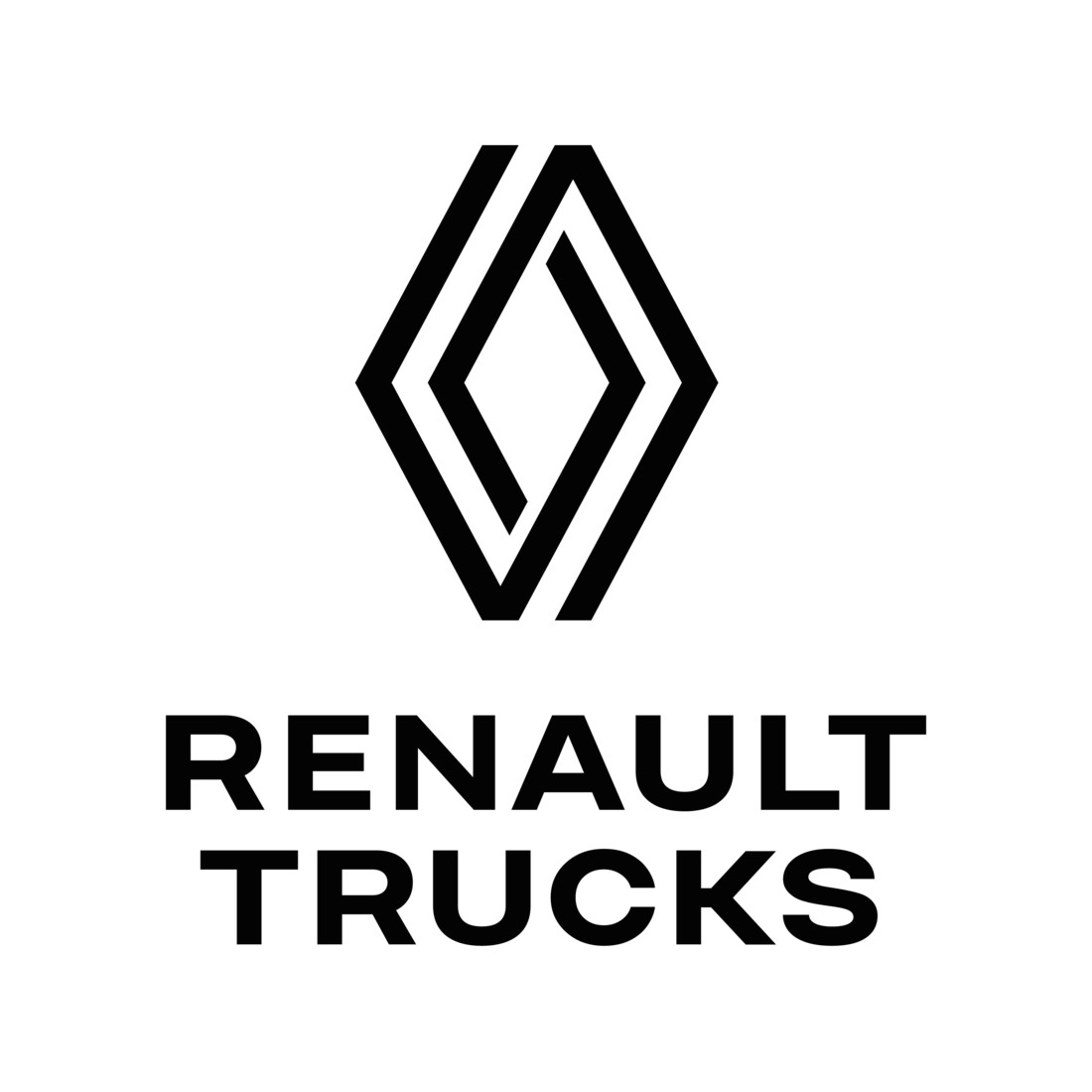 	Renault Trucks	